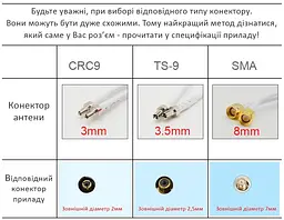 Антенний перехідник для модему Mobile Guard CRS9 Male - F Female (6985445) - мініатюра 3