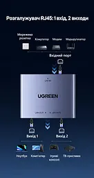 Розгалужувач Ethernet UGREEN NW301 мережевий комутатор RJ45 1 вхід і 2 виходи до 1000 Мбіт/с потребує живлення через USB-C для одночасної роботи двох пристроїв без встановлення драйверів з індикаторами живлення та з'єднання в алюмінієвому корпусі кабель живлення USB-A → USB-C 1 м у комплекті сірий із чорною панеллю портів (45311) - мініатюра 5