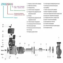 Насос циркуляційний Zegor ZRS25/4GB для опалення 130 мм 30412 - мініатюра 2