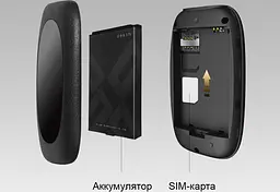 Мобільний маршрутизатор TP-Link M7000 - мініатюра 5