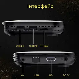 Transpeed H618 4/32Gb, Смарт ТВ приставка медіаплеєр 8K HDR Android SmartTV Box, налаштування Android TV у подарунок, YouTube та фільми без реклами - мініатюра 4