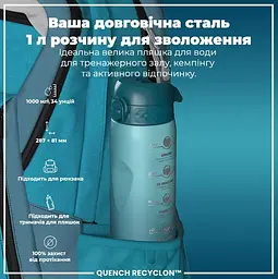 Пляшка для води ION8 1000 мл BPA Free Times To Drink (ЕКО пляшка) Teal &amp; Blue (I8RF1000PTBMOT) - мініатюра 6