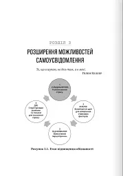 Несамовита стійкість. Боротьба зі стресом на робочому місці завдяки розмові за розмовою - мініатюра 7