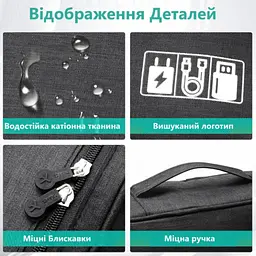 Сумка органайзер для проводів заряджання кабелів аксесуарів 23*18*10 см - мініатюра 4