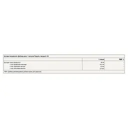 Ginkgo Biloba 90 капсул - мініатюра 2