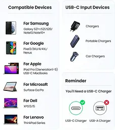 Кабель PD3.1 USB-C 240W UGREEN US535 Type-C для Type-C для швидкого заряджання ноутбука, планшета, телефону 5А 48V - мініатюра 8