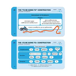 English Grammar. 168 карток - мініатюра 2