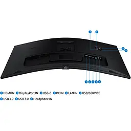 Монітор 34" Samsung ViewFinity S6 S34C650 Curved UWQHD VA 100Hz (LS34C650UAIXUA) - мініатюра 9