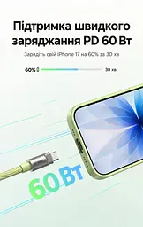 Кабель-ремінець UGREEN L508 USB-C - USB-C 60 Вт 1,2 м рожевий (35510) - мініатюра 12