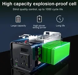Портативна електростанція 200W 225Wh LiFePO4 - мініатюра 7