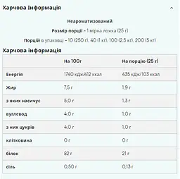 Impact Whey Protein — 2500 г Unflavoured - мініатюра 3