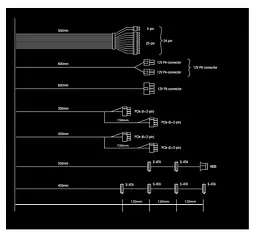 Блок живлення Be quiet! System Power 10 750W 80 PLUS Bronze (BN329) Б/в - мініатюра 3