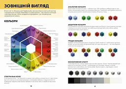 Minecraft Довідник Архітектора - Джеллі Крейг, Мілтон Стефані (9786177688197) - мініатюра 4