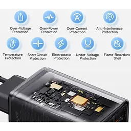Мережевий зарядний пристрій Baseus GaN6 Pro Black [P10162701113-00] [127638] - мініатюра 9