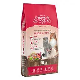 Сухий корм для кішок Home Food Adult м`ясне асорті 10 кг