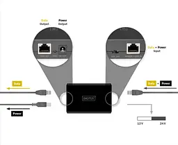 Digitus Розгалужувач DIGITUS Gigabit Ethernet PoE splitter, 51W - мініатюра 7