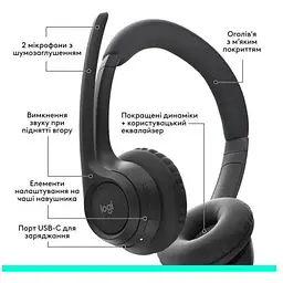 Гарнітура бездротова накладна Logitech Zone 300 Wireless (981-001407) чорна 981-001407 - мініатюра 5
