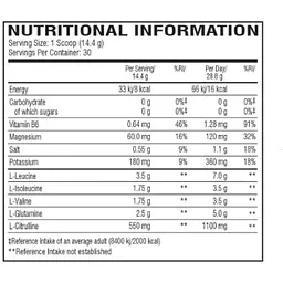 Амінокислота Scivation Xtend Original 30 таблеток 432 г Black Currant - мініатюра 2