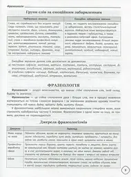 Довідник школяра з української мови та літератури. 5-9 класи - мініатюра 11