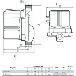 Циркуляційний насос Sprut GPD 15-12А - мініатюра 2