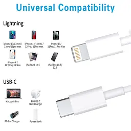 Кабель для зарядки 20W для iPhone Type-C USB-C to Lightning - мініатюра 6