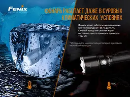Ліхтар ручний Fenix TK22UE - мініатюра 11