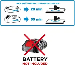 Шліфмашина ексцентрикова акумуляторна Energy + 125мм 18В Graphite teh0025436 - мініатюра 5
