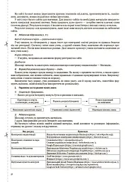 Мій конспект. Інформатика. 4 клас (за підручником М. М. Корнієнко С. М. Крамаровської І. Т. Зарецької) - Валентина Порощук - мініатюра 5