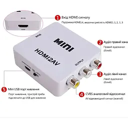 Перехідник HDMI в AV (RCA тюльпан) адаптер. Чорний - мініатюра 4