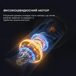 Фен для волосся Jimmy F7 White - мініатюра 10
