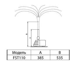 Насос для фонтану Sprut FST 110 - мініатюра 3