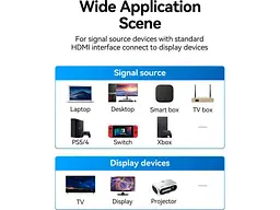 Кабель Vention HDMI to HDMI V2.1 1.5m Blue (ALGLG) - мініатюра 4