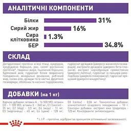 Сухий корм для цуценят гігантських порід від 8 до 24 місяців Royal Canin Giant Junior, 15 кг (3031150) - мініатюра 6