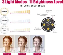 Кільцева LED лампа Ulanzi T1 26см (UV-2517) [81645] - мініатюра 6
