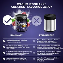 Креатин IronMaxx Creatine Flavoured Zero Вишня 500 г - мініатюра 4