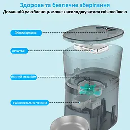 Автоматична годівниця для котів HoneyGuaridan S40 4 л, Wi-Fi зелений - мініатюра 6