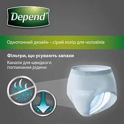 Поглинаюча спідня білизна Depend для чоловіків L/XL 18 шт. (2 уп. х 9 шт.) - мініатюра 5