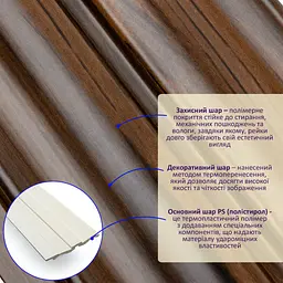 Рейка декоративна Sticker Wall PS 2900х119х12мм Бронзовий венге SW-00002144- - мініатюра 2