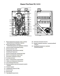 Котел газовий турбо Italtherm одноконтурний Time Power 160 K 30412 - мініатюра 4