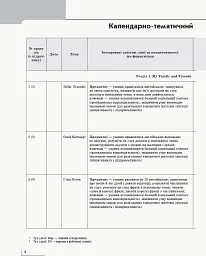 Англійська мова. 2 клас. Календарно-тематичний план до підручника «Англійська мова. 2 клас. Start Up!» - мініатюра 3