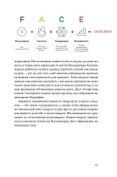 FACE: Метод, який долає виклики - Володимир Кличко - мініатюра 5