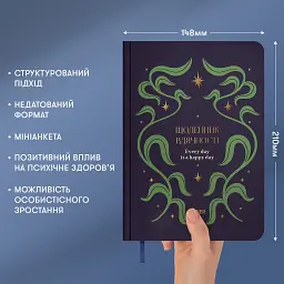 Щоденник вдячності «Зорі» синій - мініатюра 7