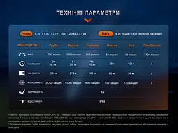 Ліхтар тактичний акумуляторний Fenix PD35R - мініатюра 17