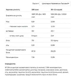 Протеїн Allnutrition Whey Protein Chocolate Caramel PeaNut 900 г - мініатюра 2
