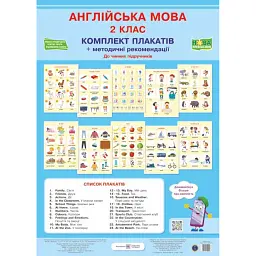 Комплект плакатів з англійської мови. 2 клас - Оксана Косован