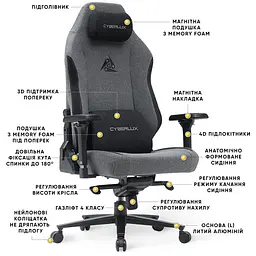Геймерське крісло Mealux Cyberlux Ares Grey (GM-405 G) - мініатюра 7