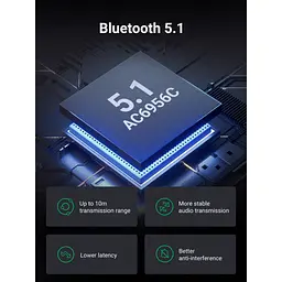 Bluetooth-адаптер Ugreen CM523 (60300) - мініатюра 2