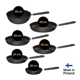 Сковорода WOK Fiskars Hard Face 28 см 1052233 - мініатюра 7