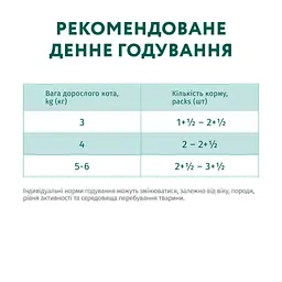 Вологий корм для кішок Optimeal для стерилізованих/кастрованих з лососем та чорницею в желе 85 г (4820269140141) - мініатюра 8