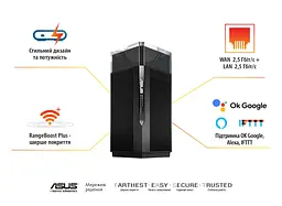 ASUS Маршрутизатор ZenWiFi Pro ET12 AXE11000 Wi-Fi6E 1PK - мініатюра 8